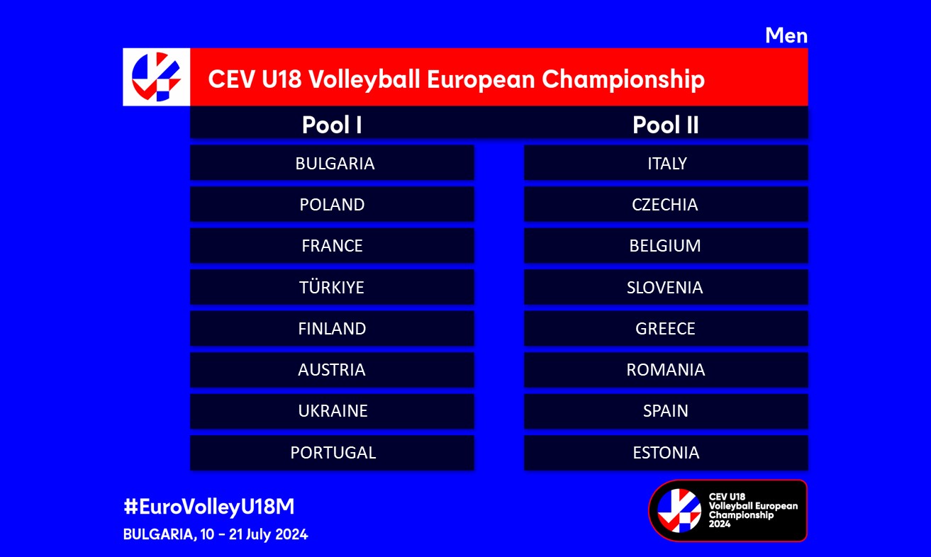 u18m 2024 dol pools