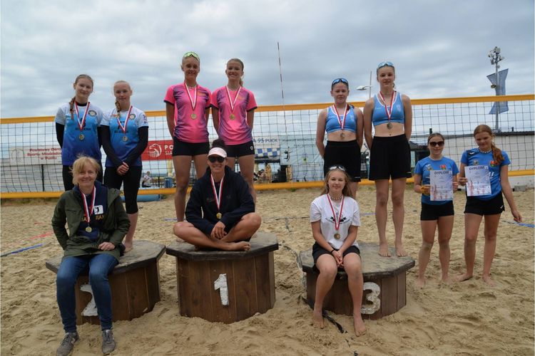 El. Wojewódzkie - woj. pomorskie